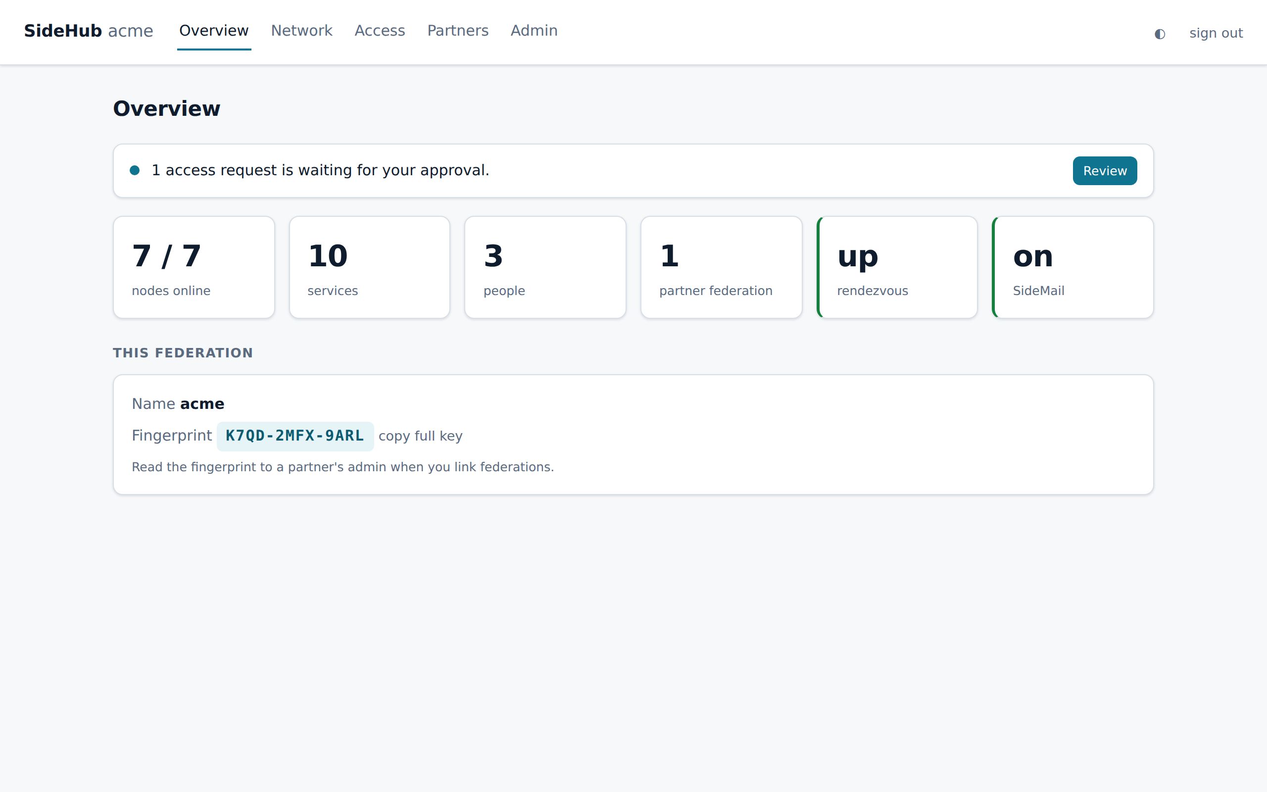 The controller's Overview: one item needing attention — an access request waiting for approval — above cards for nodes online, services, people, partner federations, the relay and SideMail, and the federation's short fingerprint.